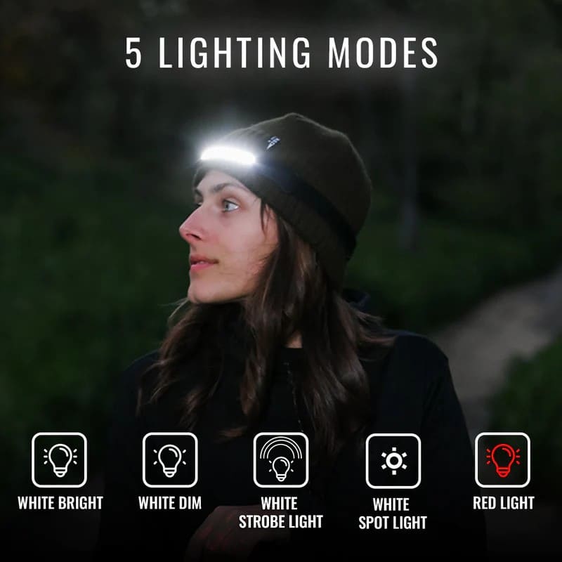 Headlamp 2.0 (incl. Red Light Mode)
